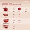 image:imageTramontina Bestow Enameled Cast Iron Dutch Oven Pot with Lid Round 55quart Smoke Gold KnobRed
