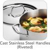 image:imageTramontina Signature TriPly Clad Stainless Steel 2Quart Sauce Pan with Lid InductionReady DishwasherSafe NSFCertified Made in BrazilSAUCE PAN