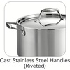 image:imageTramontina Signature TriPly Clad Stainless Steel 6Quart Braiser Pan with Lid InductionReady DishwasherSafe NSFCertified Made in BrazilSAUCE PAN