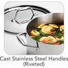 image:imageTramontina Signature TriPly Clad Stainless Steel 6Quart Braiser Pan with Lid InductionReady DishwasherSafe NSFCertified Made in BrazilSAUCE PAN